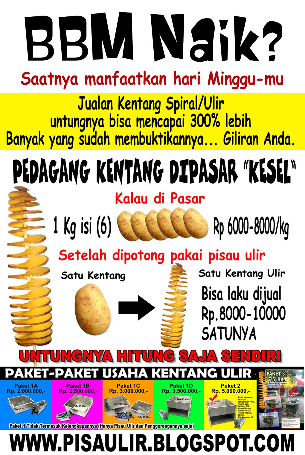 Contoh Bisnis Plan Kentang Goreng - Contoh Cox