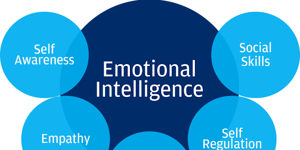 What Is Emotional Intelligence? How to Use It to Improve Your Life?