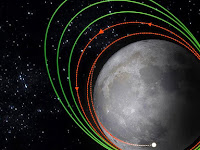 Chandrayaan-3 gets closer to Moon after fourth orbit reduction manoeuvre.
