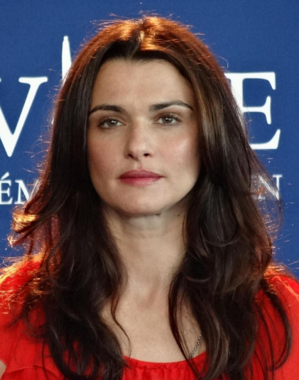 https://wikihow00.blogspot.com/2018/04/rachel-weisz-wikipedia.html