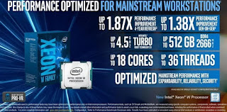 Processor Intel Xeon W Series Untuk Workstation