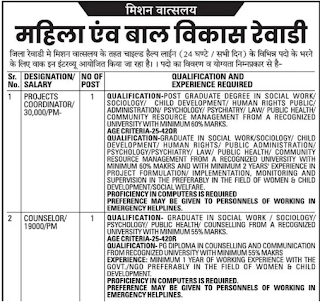 WCD Rewari Various Positions Notice