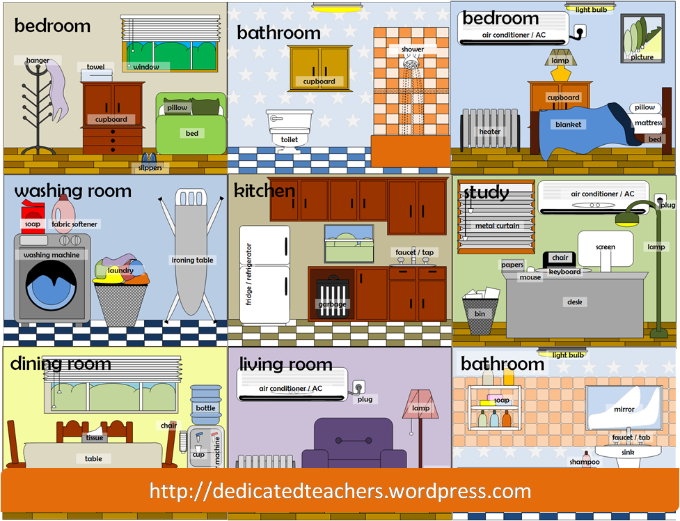 Spanish Rooms in the House Worksheets