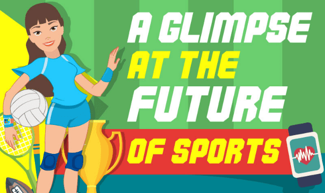 A Glimpse At The Future Of Sports