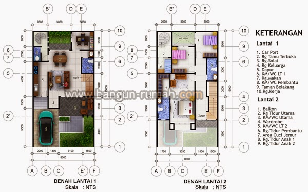 ... Rumah Minimalis 2 Lantai Luas Tanah 90M2 - MODEL RUMAH UNIK 2016
