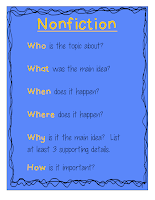 Main Idea Graphic Organizer FREE