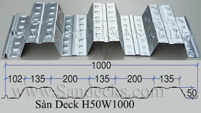 Biên dạng Sàn Deck(Decking) - H50W1000