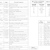 2000 Ford Ranger Xlt Stereo Wiring Diagram