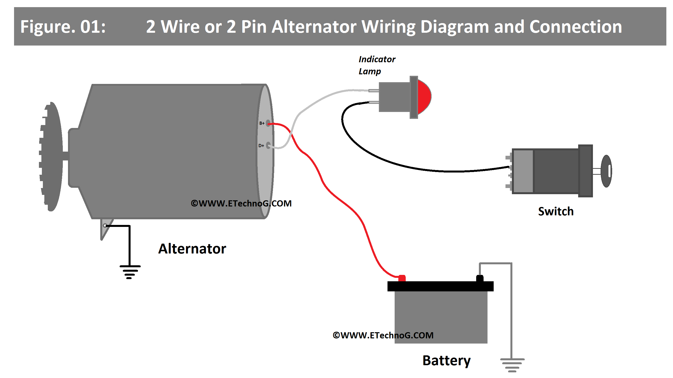 2 Wire or 2 Pin Alternator Wiring Diagram in Car