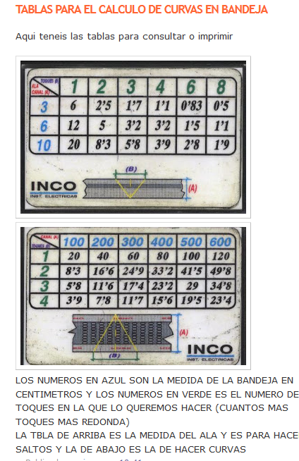 Tabla para el calculo de cortes en bandeja portacables