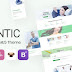 Santic Dental Clinic HTML5 Theme, Doctor Directory