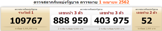 Thai Lottery Result Live Today