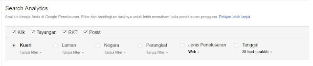 Rahasia SEO Terbesar Terletak Pada User Experience