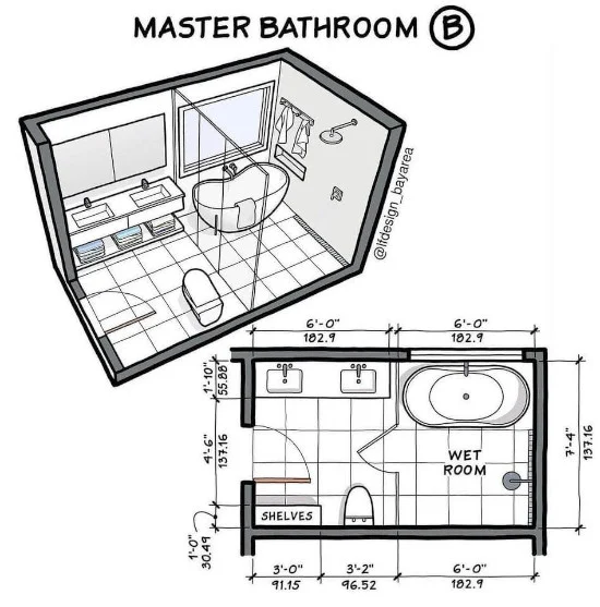 konsep desain kamar mandi