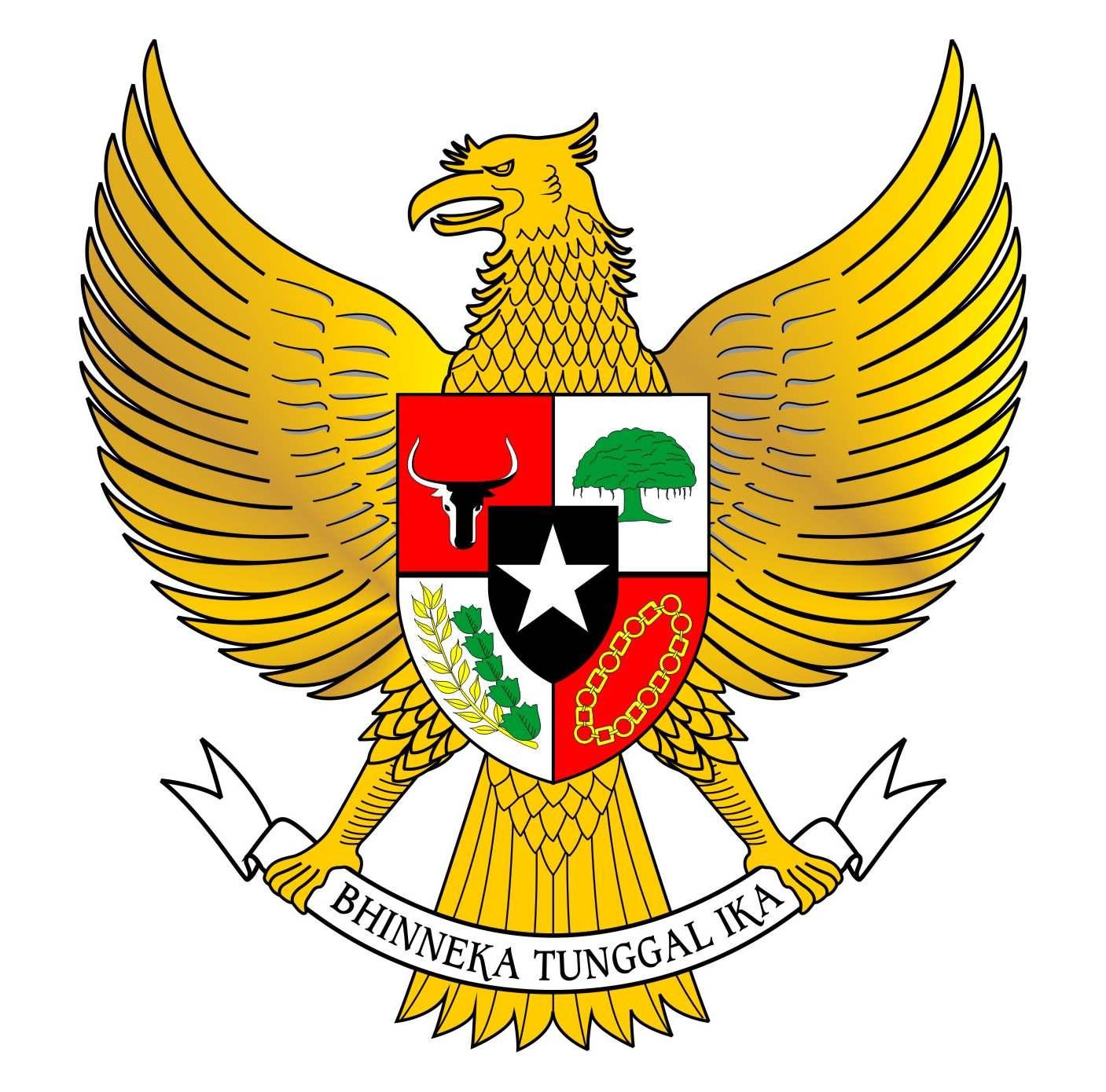 Lambang Negara Garuda Pancasila Dan Keterangannya Ruana Sagita