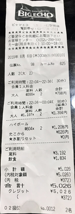 ビッグエコー 五反田東口駅前店 19 6 6 利用 カウトコ 価格情報サイト