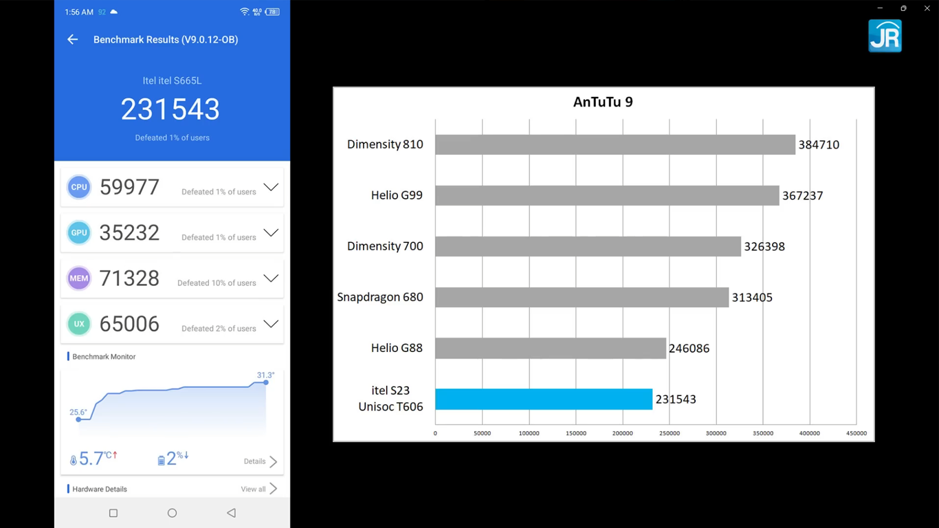 antutu