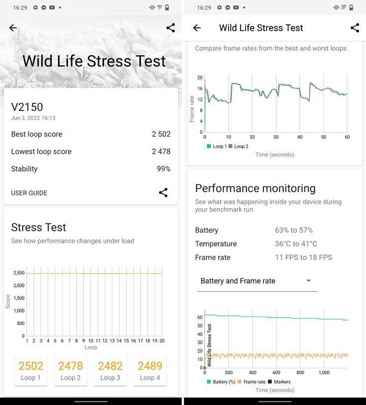 vivo T1 5G Gaming Test