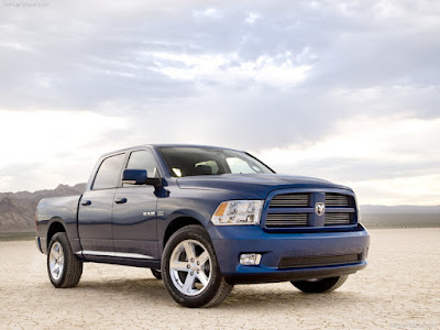 gwen stafani wallpaper. dodge ram 1500 wallpaper