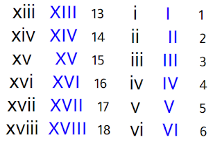 Latin numbers