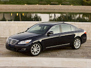 overall length, width, height & wheelbase of the Hyundai Genesis are .