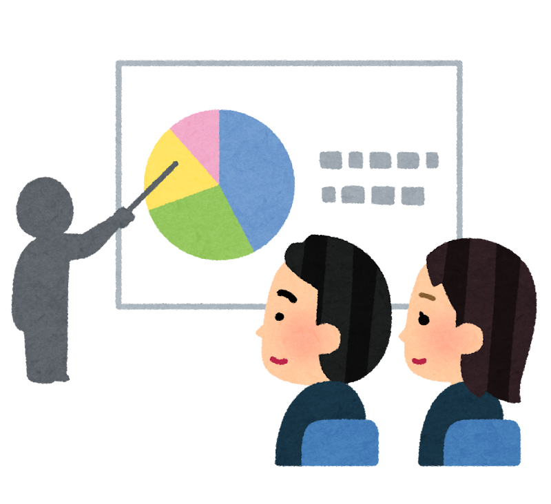 各学校の生活リズムに関する調査結果 各学校の生活リズムに関する調査結果