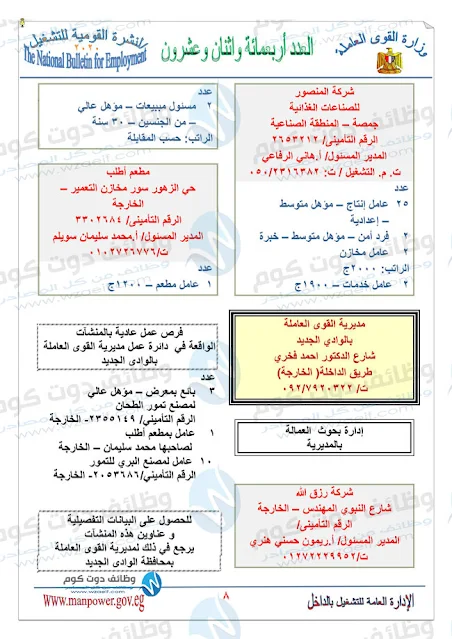 وظائف وزارة القوى العاملة 2020 اعلان عدد 3255 فرصة عمل جديدة بمرتبات تصل الى 7000 جنيه على وظائف دوت كوم