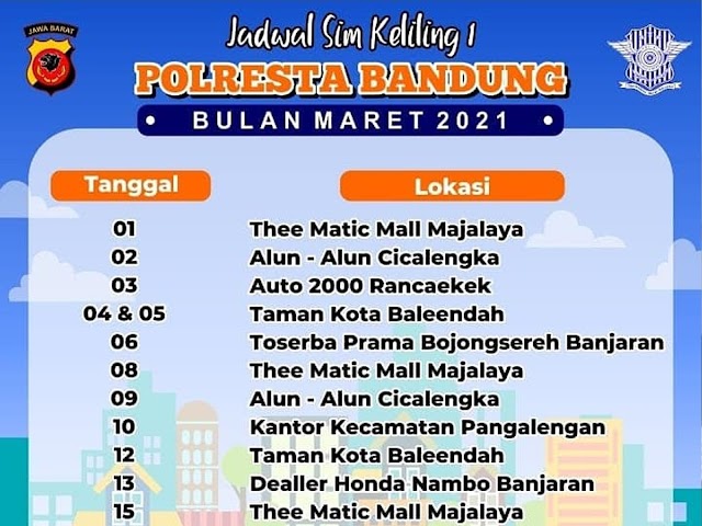 Jadwal Lengkap Layanan SIM Keliling Polresta Bandung Bulan Maret 2021