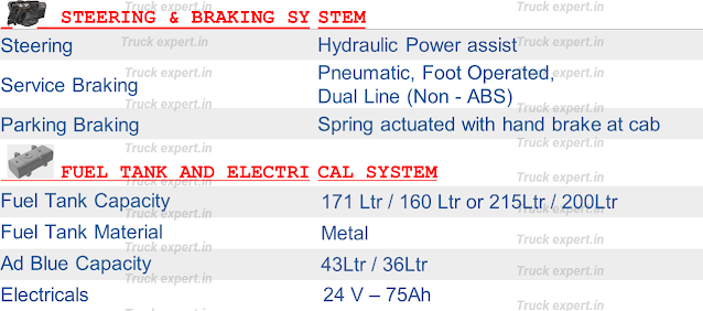 Bharat Benz 1215R  Steering System, Bharat Benz 1215R Braking System, Bharat Benz 1215R Service brake details, Bharat Benz 1215R Braking System Details, Bharat Benz 1215R Fuel Tank Capacity, Bharat Benz 1215R Fuel Tank Material, Bharat Benz 1215R Adblue tank Capacity, Bharat Benz 1215R Adblue Capacity, Bharat Benz 1215R Electrical System, Bharat Benz 1215R Alternator details, Bharat Benz 1215R Battery details, Bharat Benz 1215R  Battery Used, Bharat Benz 1215R Battery Voltage, Bharat Benz 1215R Voltage of battery,