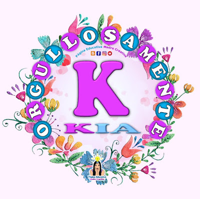 Nombre Kia - Carteles para mujeres - Día de la mujer
