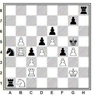 Posición de la partida de ajedrez Arkangelsky - Novikov (Berlín, 1992)