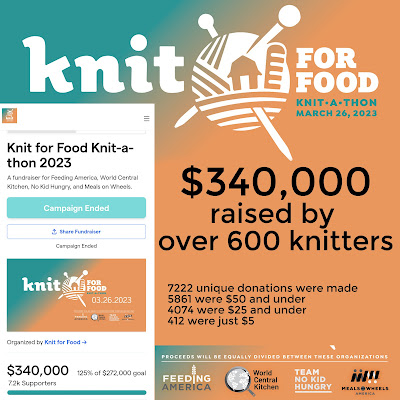 Knit for food