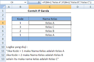 two condition of IF function on Excel