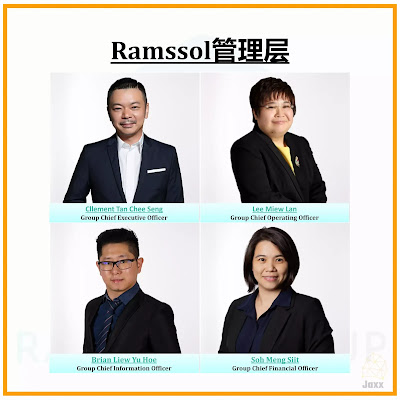 Ramssol IPO 大马科技股 - Ramssol Group Berhad 人力资源管理HCM 管理层