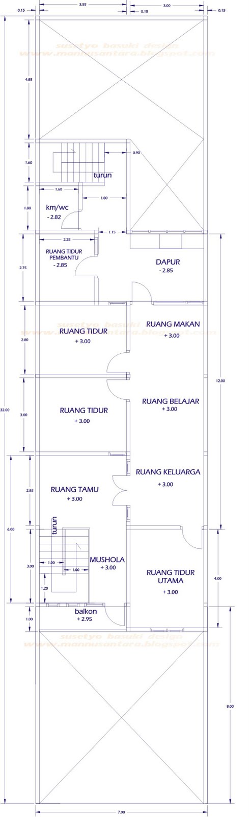 ManNusantara Design Indonesia: Desain Bangunan Rumah Toko (Ruko)