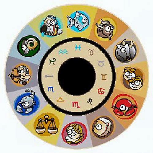Free Natal Chart Birth Astrology Check Your Zodiac Sign