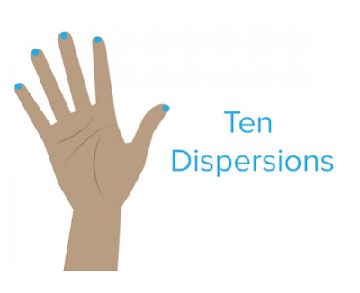 Ten dispersions