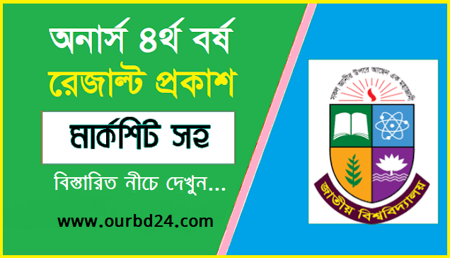 NU Honours 4th Year Result 2023 National University - nu.ac.bd