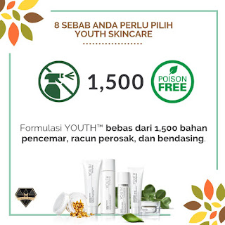 8 Sebab Anda Perlu Memilih YOUTH Skincare