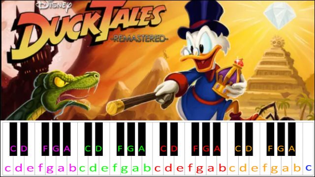 The Moon Theme (DuckTales) Piano / Keyboard Easy Letter Notes for Beginners