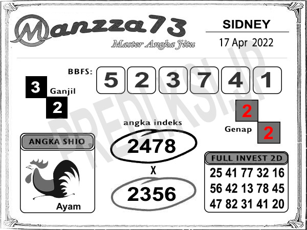 Bocoran Manzza73 Sidney Minggu