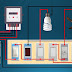 ELECTRICAL SWITCH BOARD WIRING DIAGRAM 