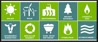 The wise distribution of different resources utilization and planning 