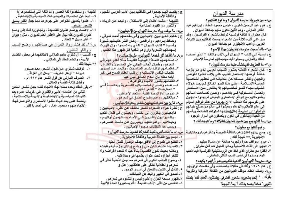 افضل تلخيص الأدب فى 4 ورقات فقط للصف الثالث الثانوى 2021