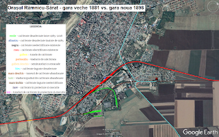 Harta vechilor linii de cale ferata din Ramnicu Valcea 
