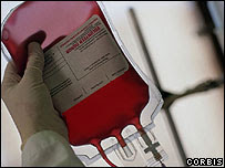 Acquittals in Canada blood trial