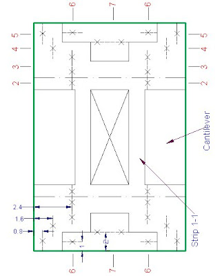 Strip Method to Analyze  Slab with Openings