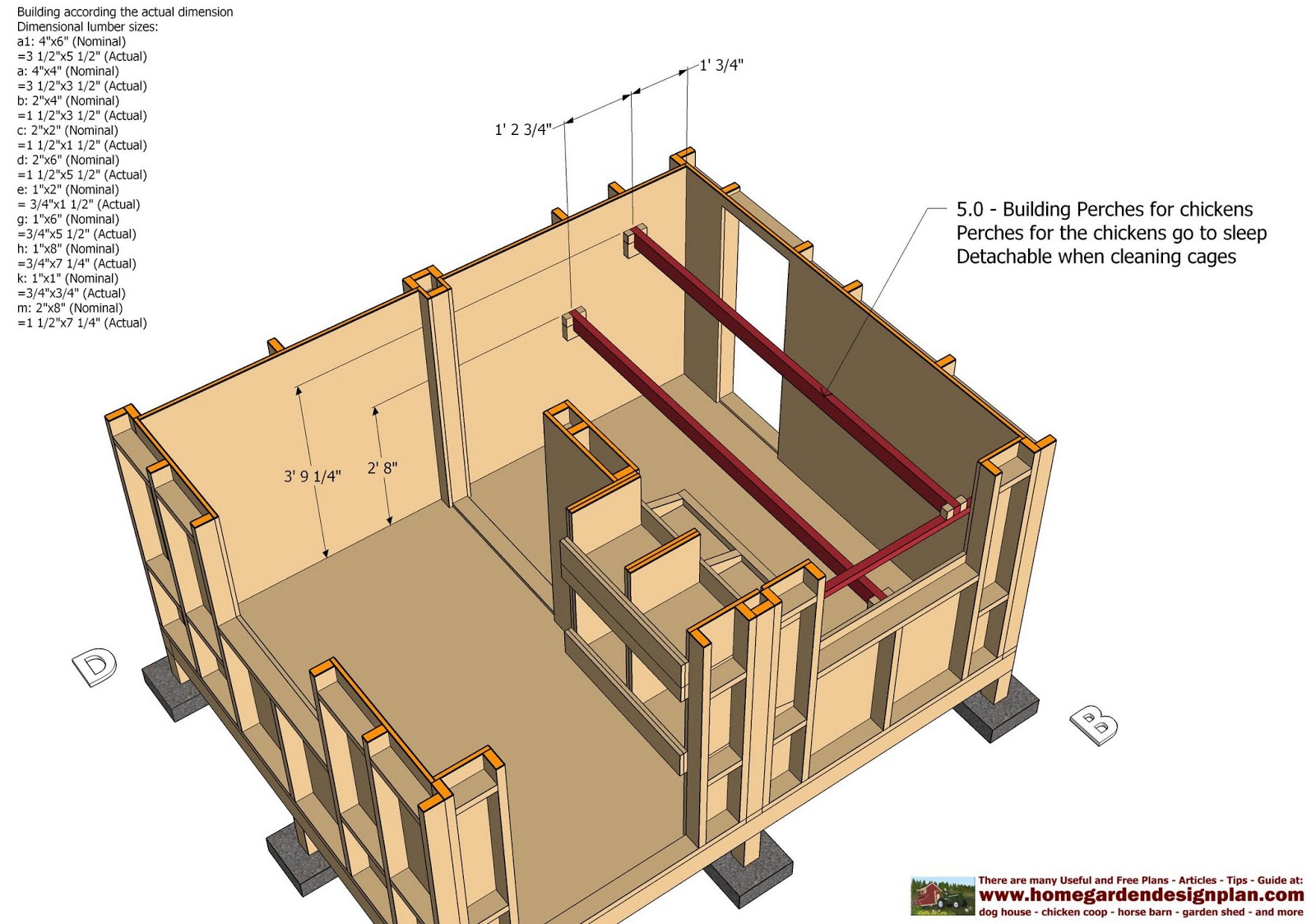 home garden plans: CB211 - Combo Chicken Coop Garden Shed ...