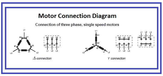 Control Diagram of Star Delta Starter