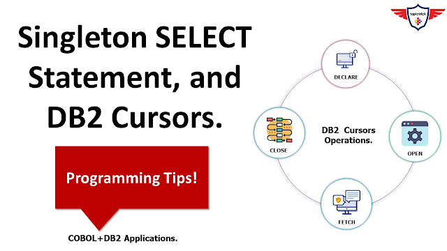 DB2 Embedded Select Statement, DB2 Cursor Coding Guideline.